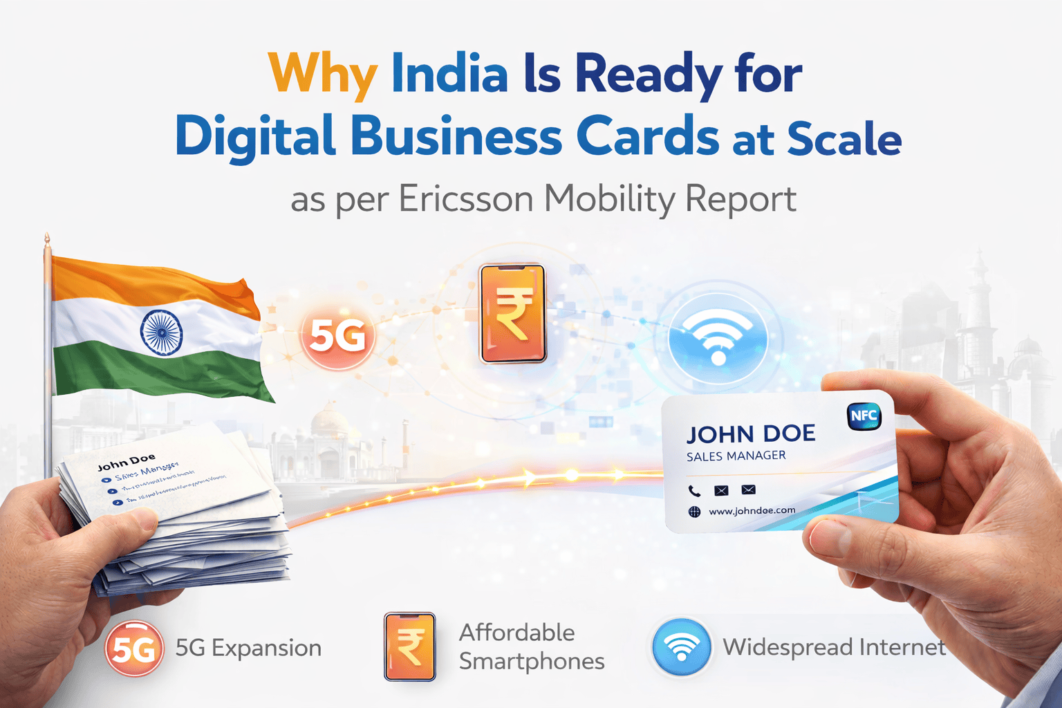 Why India Is Ready for Digital Business Cards at Scale